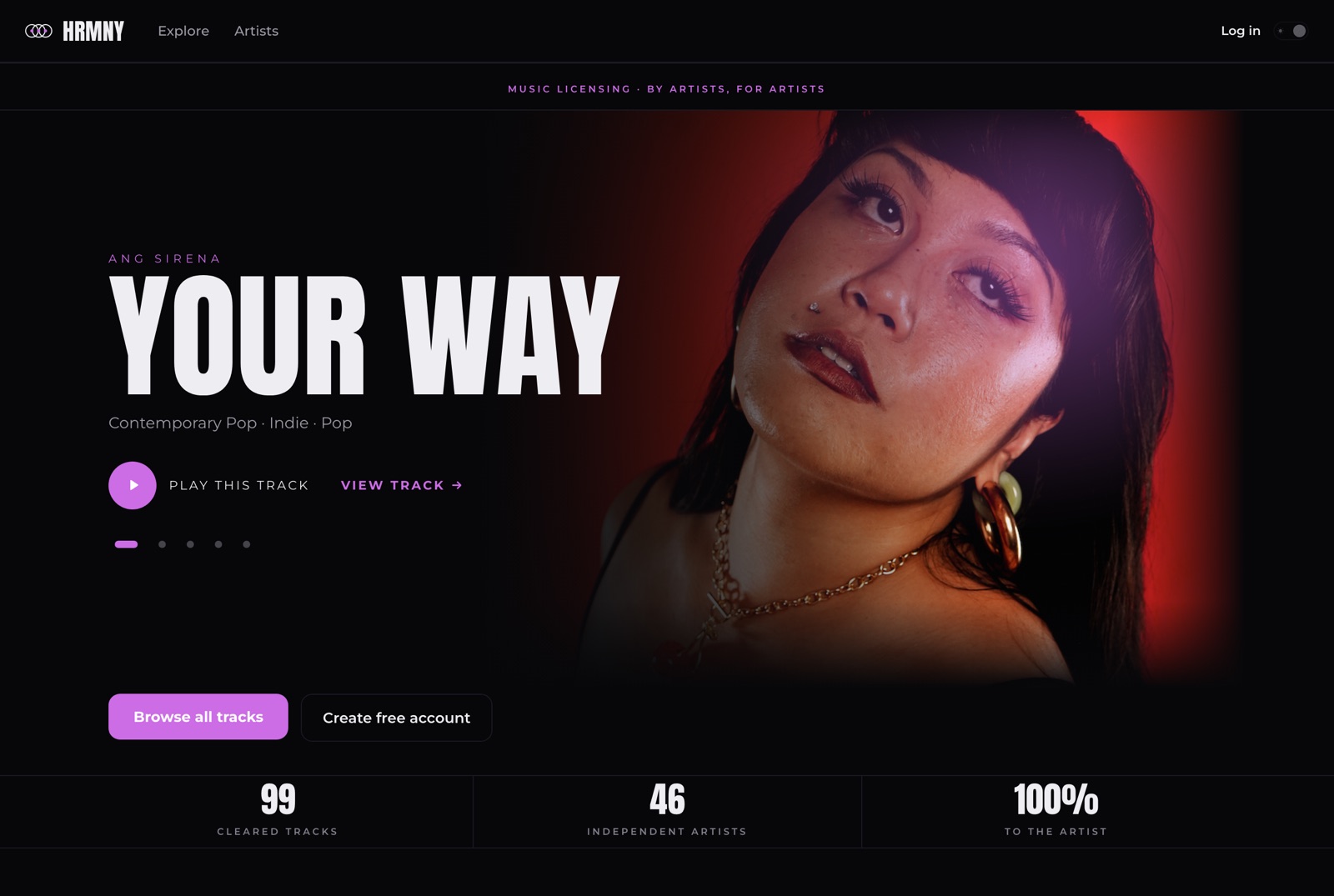 HRMNY music licensing marketplace